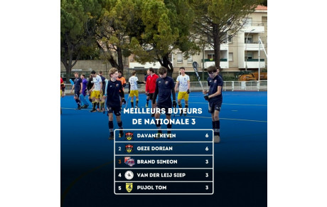 Le HCG enregistre 5 points lors de son déplacement à Salon-de-Provence